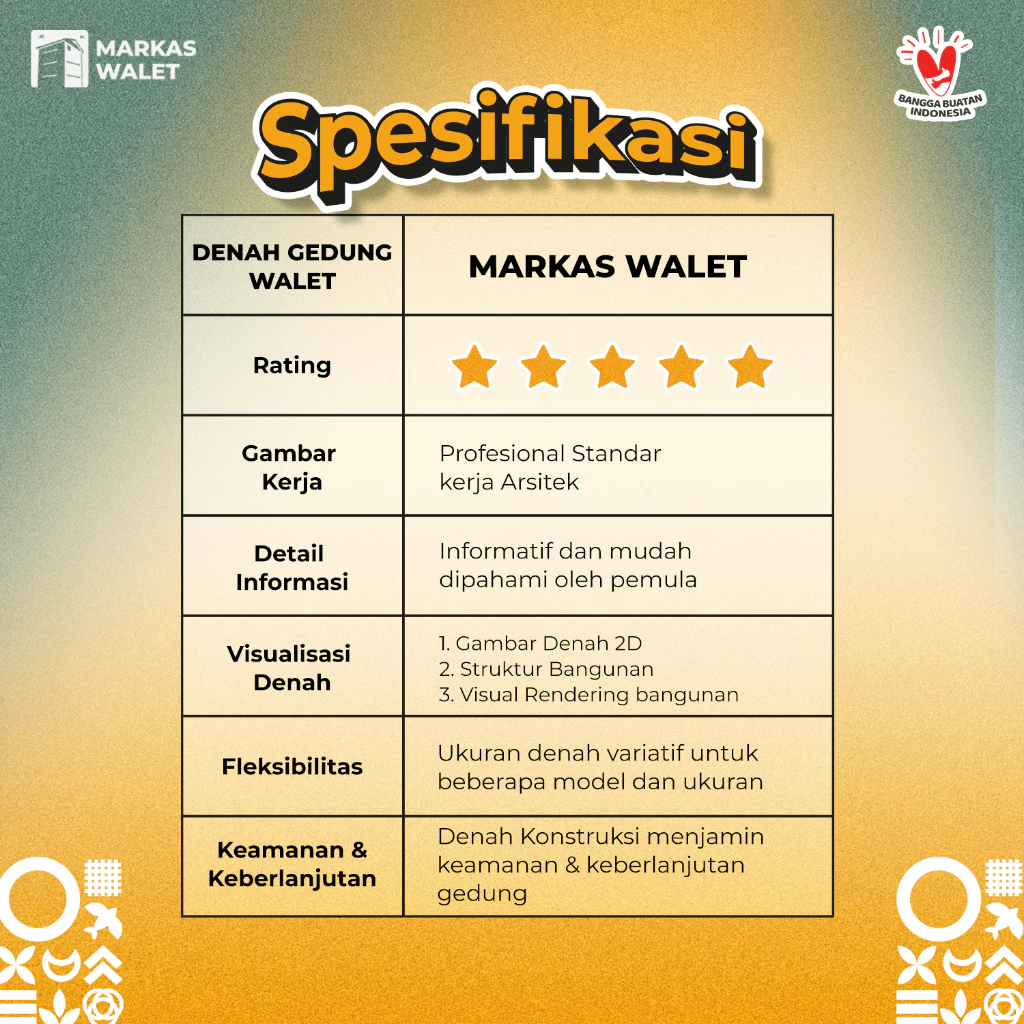 Spesifikasi
